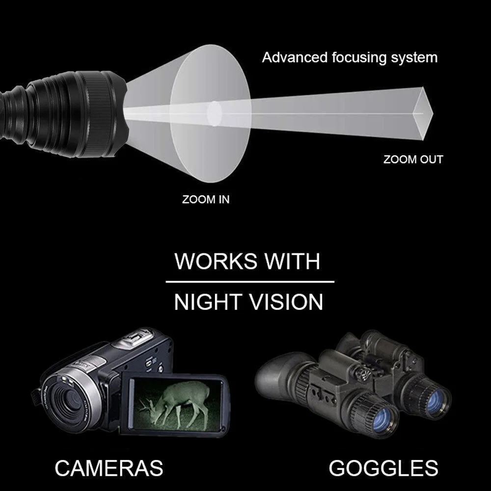 Linterna IR T21 De 200 Yardas  - Hunting Thermal Imaging Scope 评论和价格