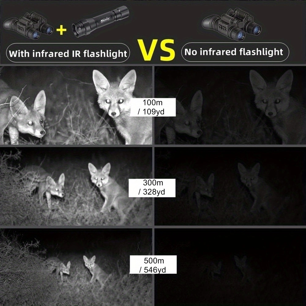 IR850nm&940nm Latest Infrared  - Hunting Thermal Imaging Scope 评论和价格