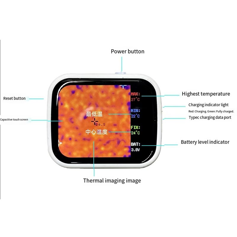 ABJN-320 X 240 Touch Screen Mi - Underfloor Heating Thermal Detector 评论和价格